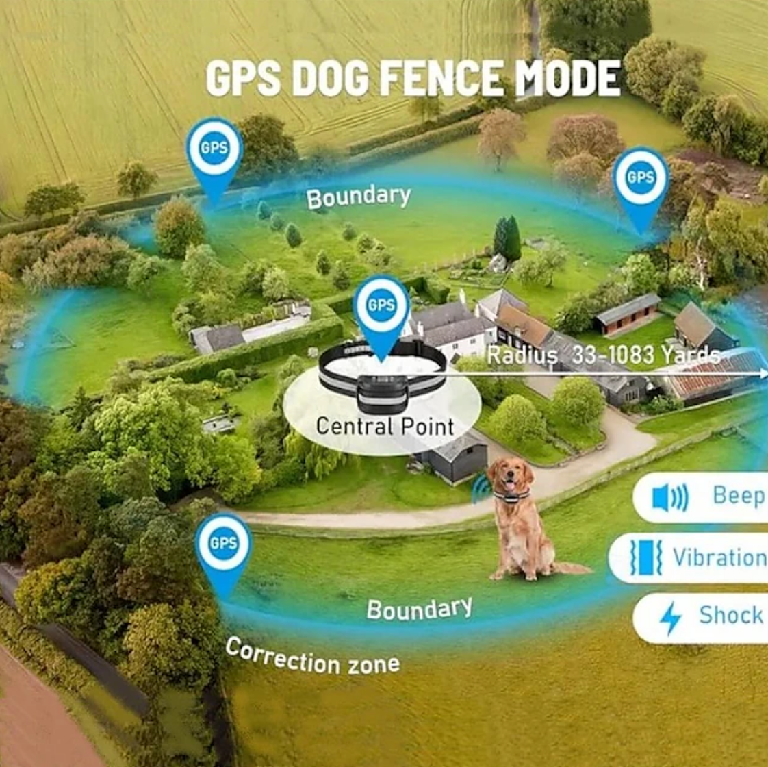 GPS Wireless Electric Dog Fence Collar System Safe Dog Containment System Boundary Easy Setup Outdoor Use Only Waterproof Rechargeable