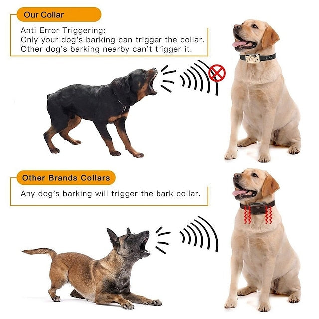 Collier anti-aboiement pour chien - Anti-aboiement électronique/électrique Sécurité plastique électronique Aide au comportement de l'animal de compagnie