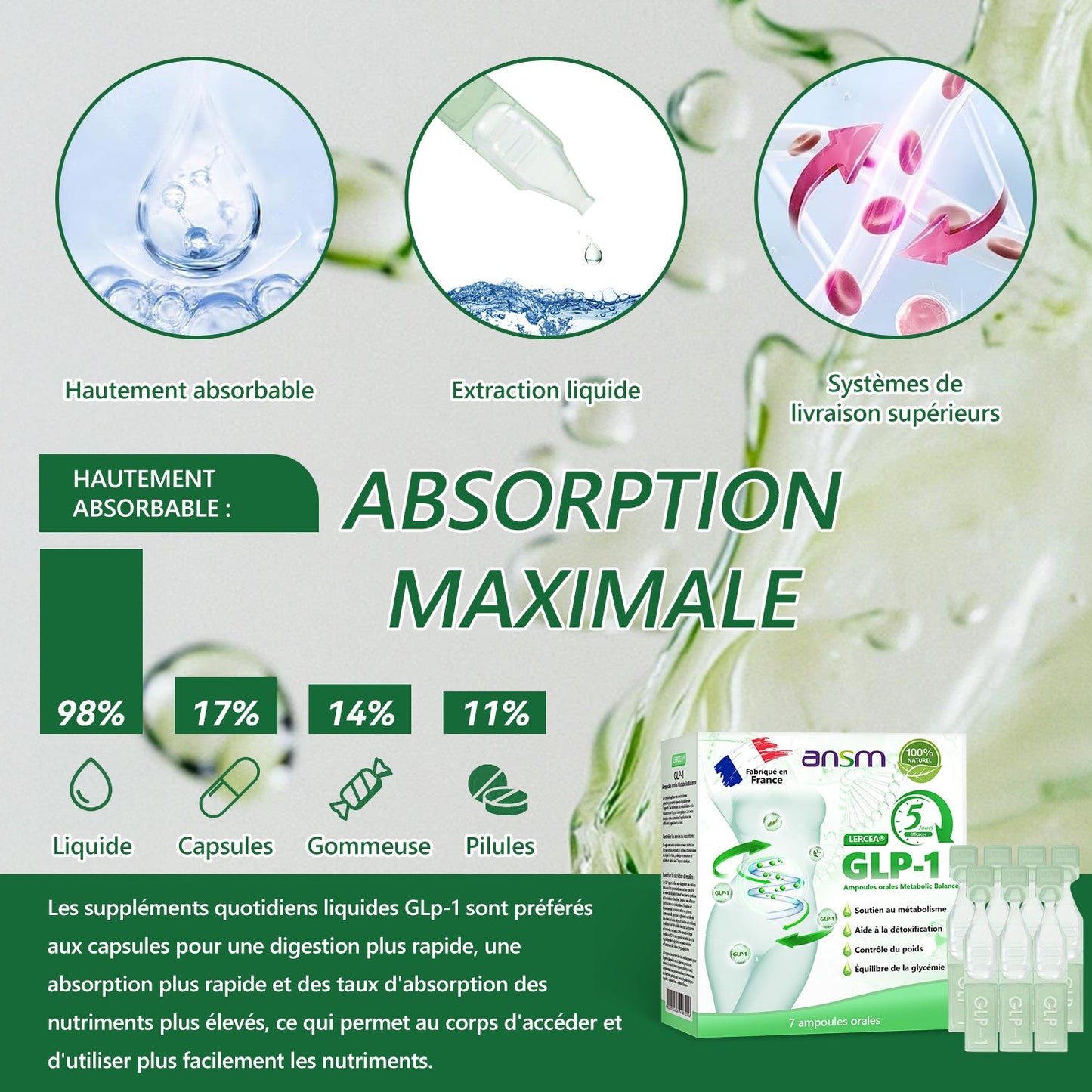 Vente directe en magasin phare recommandée par l'ANSM LERCEA® GLP-1 ampoule buvable équilibre métabolique Obésité, maladies cardiovasculaires, diabète, syndrome d'apnée du sommeil, problèmes articulaires, etc.🔥🔥